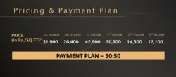 M3m Capital Walk Gurgaon - Payment Plan