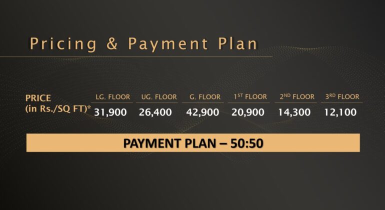 M3m Capital Walk Gurgaon - Payment Plan